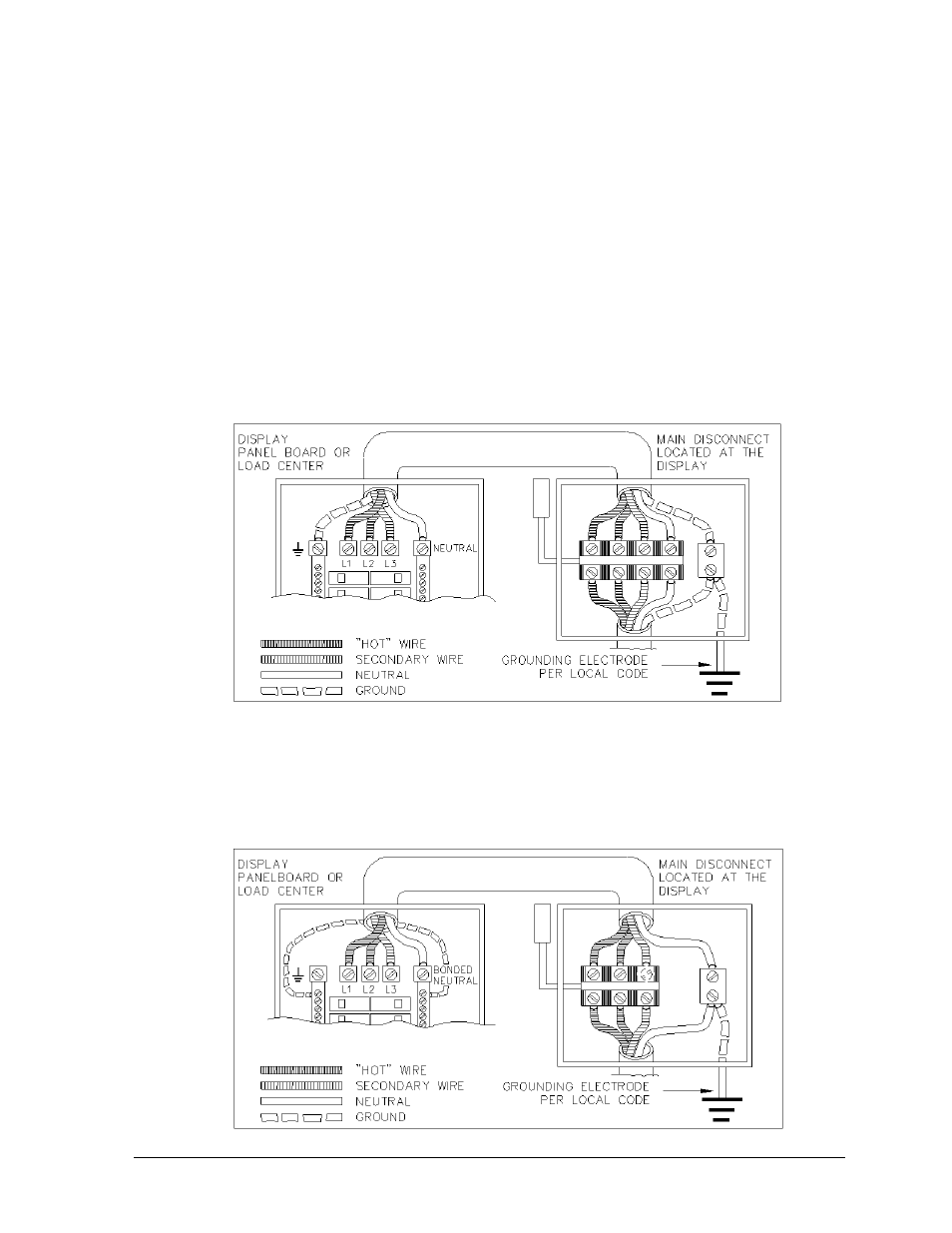 Branch circuit grounding, Power installation, Throughout the manual | Daktronics AB-1010 User Manual | Page 19 / 38