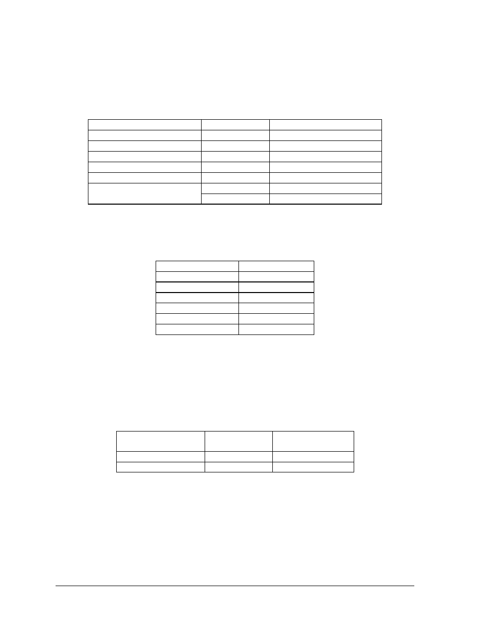 Rs422, Modem, Fiber optic | Daktronics AB-1010 User Manual | Page 22 / 38
