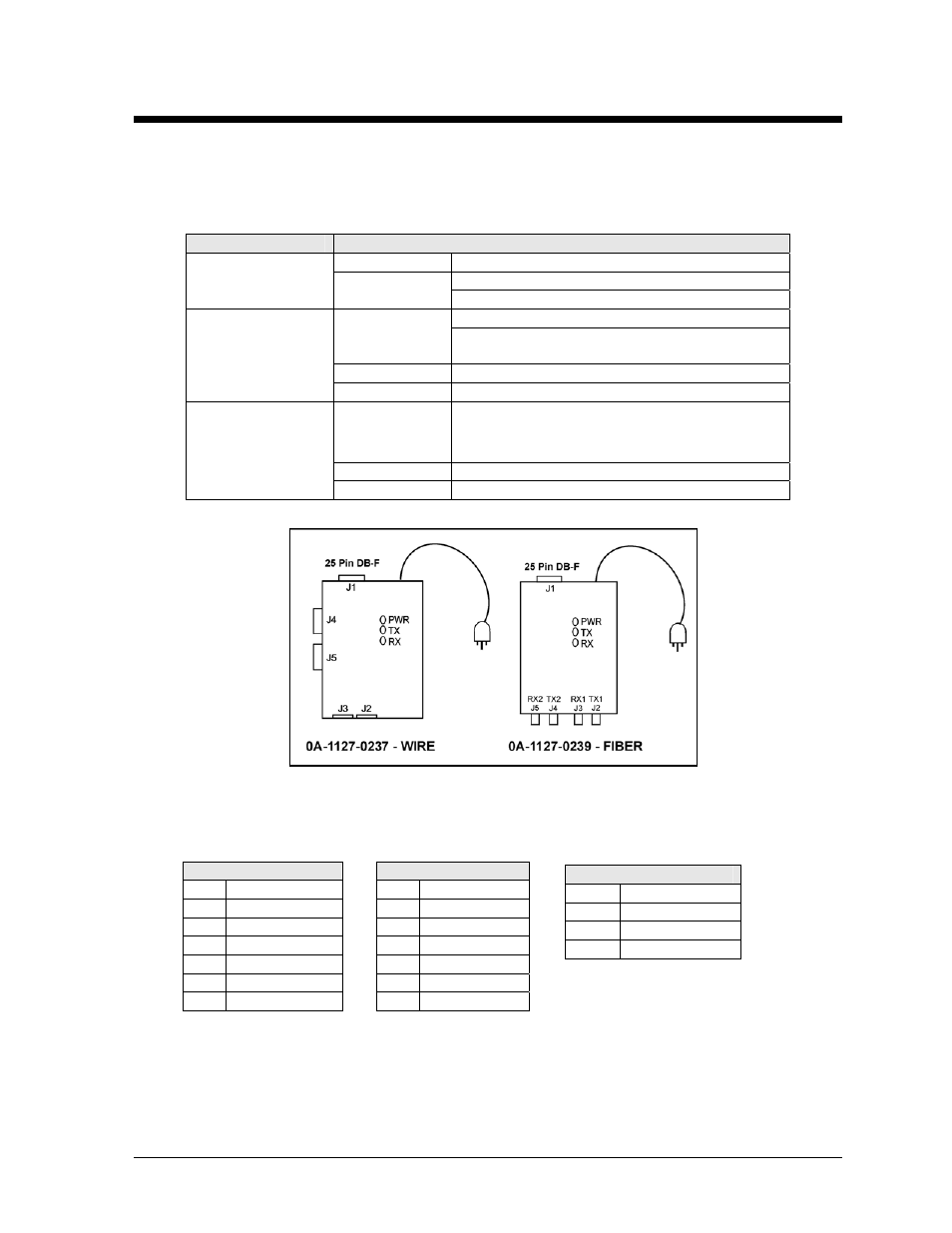 Appendix b:signal converter, Display, Appendix b: signal converter | Daktronics AB-1010 User Manual | Page 37 / 38