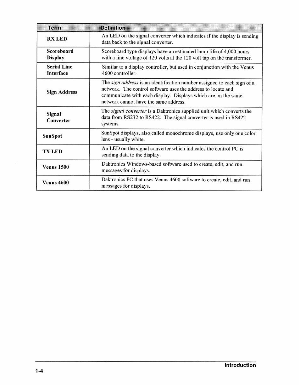 Daktronics AB-1500-1.5,2.5 User Manual | Page 10 / 85