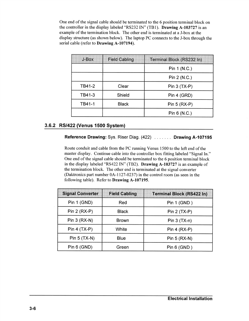 Daktronics AB-1500-1.5,2.5 User Manual | Page 21 / 85