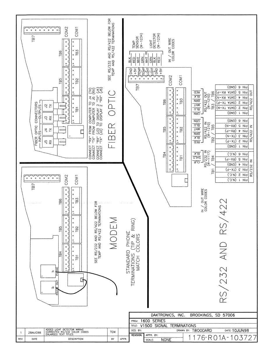 Daktronics AB-1500-1.5,2.5 User Manual | Page 29 / 85