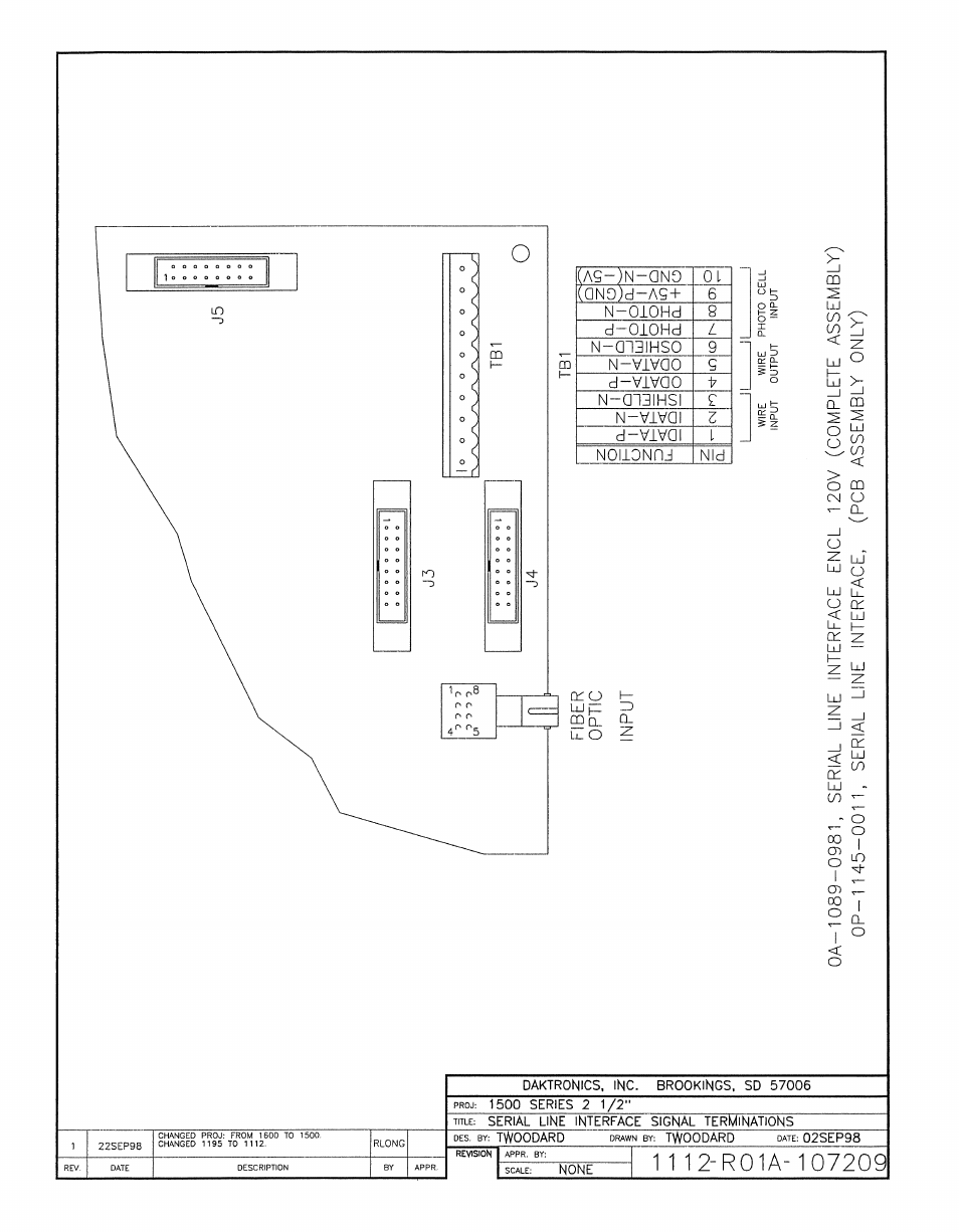 Daktronics AB-1500-1.5,2.5 User Manual | Page 35 / 85