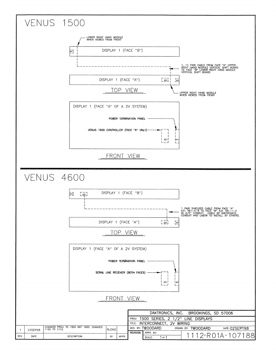 Daktronics AB-1500-1.5,2.5 User Manual | Page 36 / 85