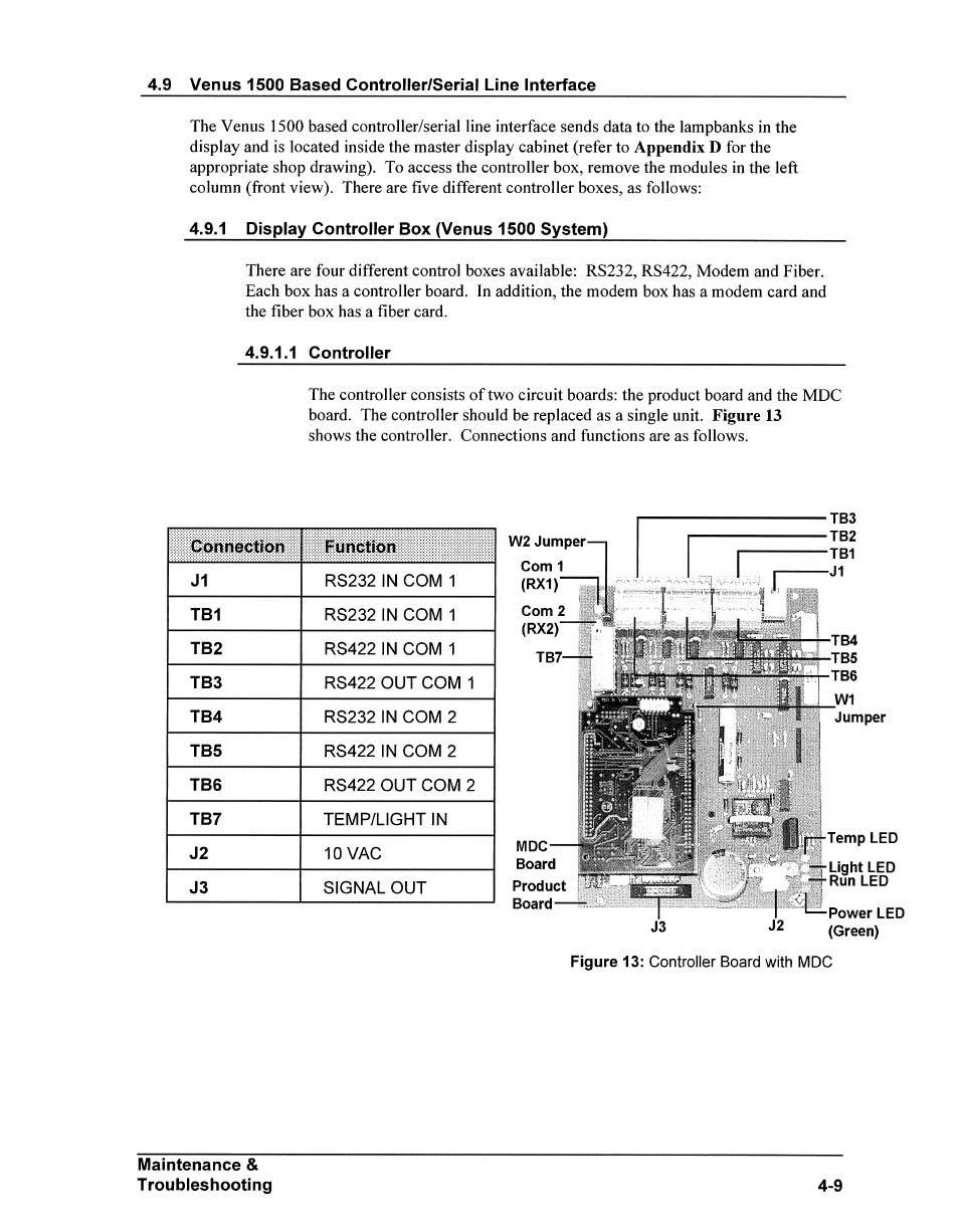 Daktronics AB-1500-1.5,2.5 User Manual | Page 47 / 85