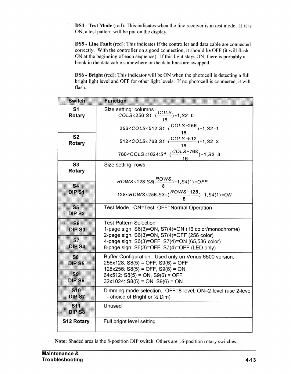 Daktronics AB-1500-1.5,2.5 User Manual | Page 51 / 85