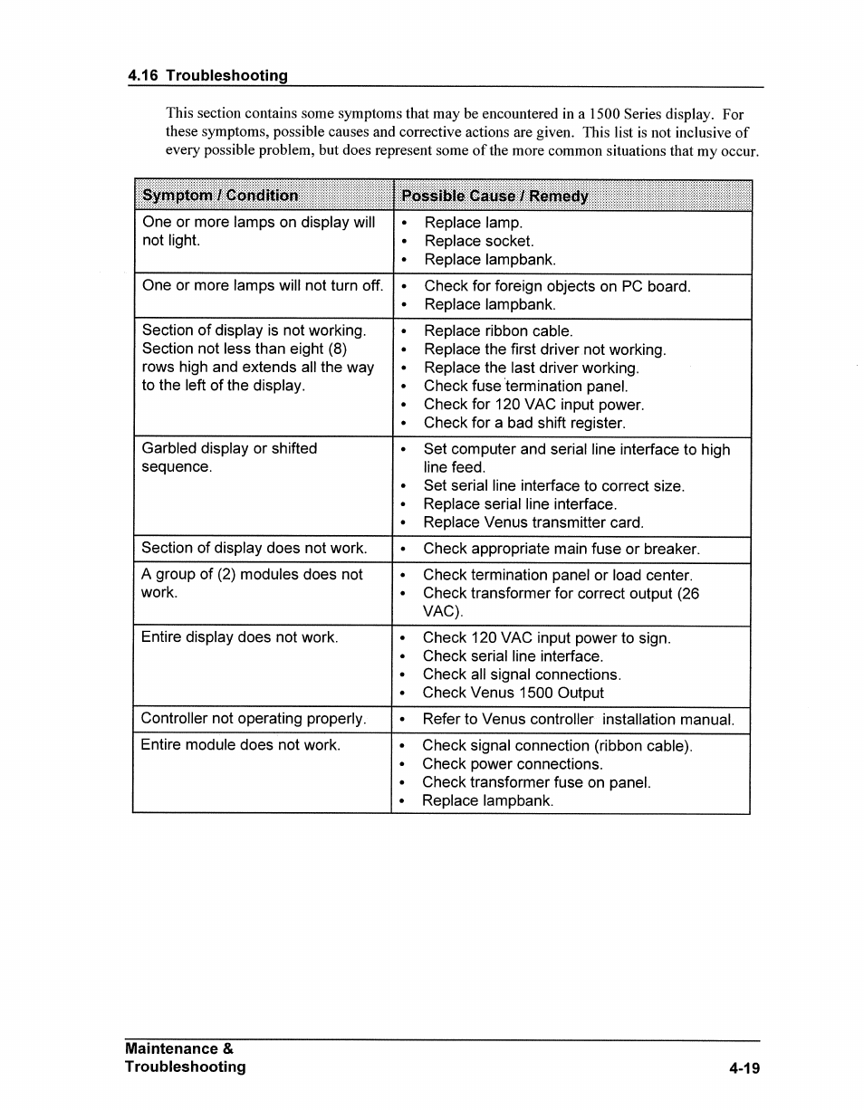 Daktronics AB-1500-1.5,2.5 User Manual | Page 57 / 85