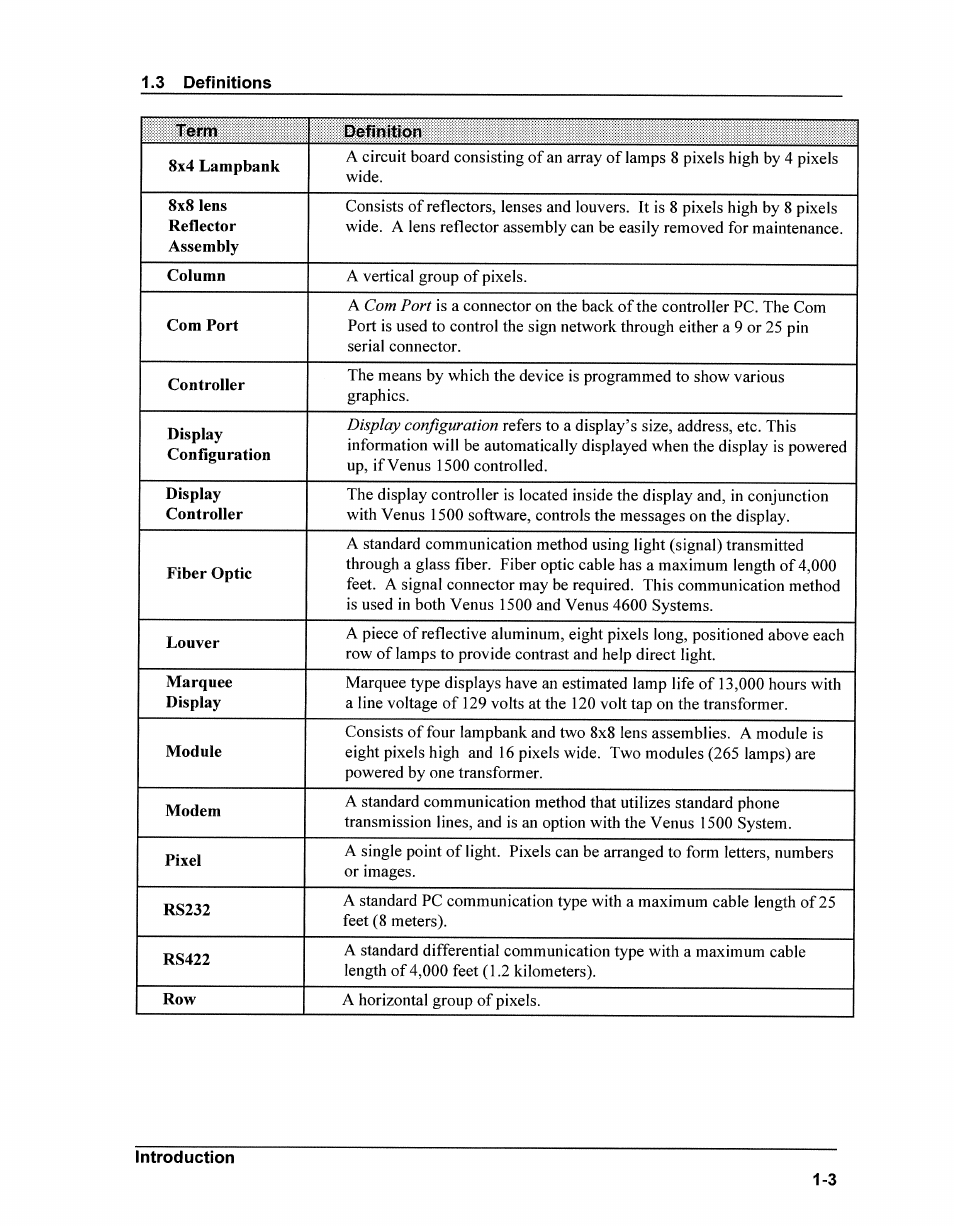 Daktronics AB-1500-1.5,2.5 User Manual | Page 9 / 85