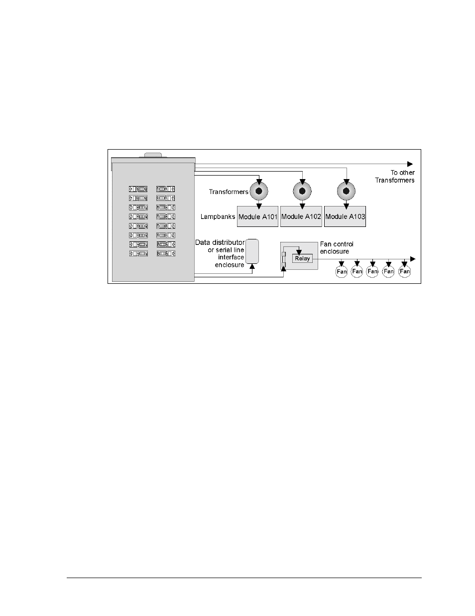 Daktronics AB-1600-1.5,2.5 User Manual | Page 39 / 141