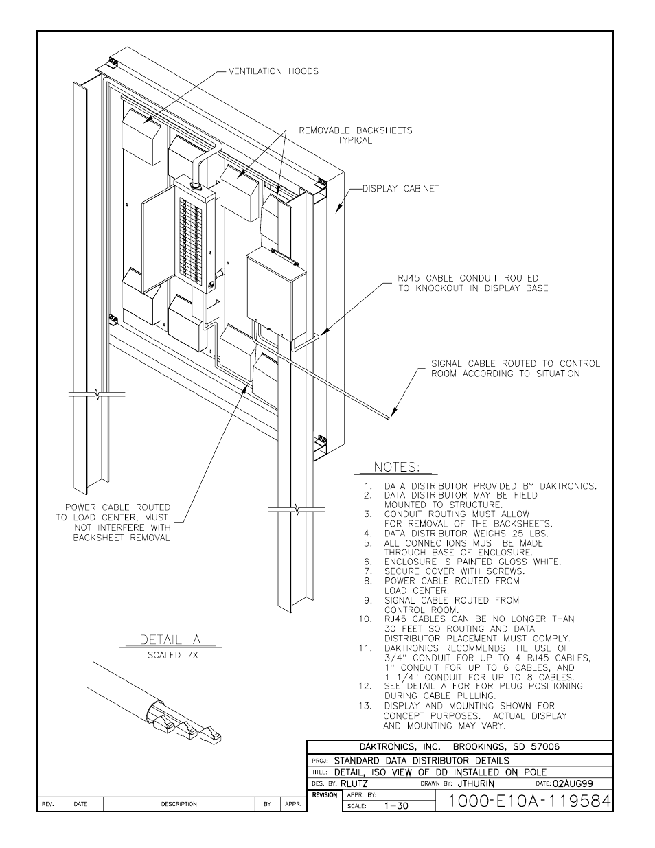 Daktronics AB-1600-1.5,2.5 User Manual | Page 88 / 141
