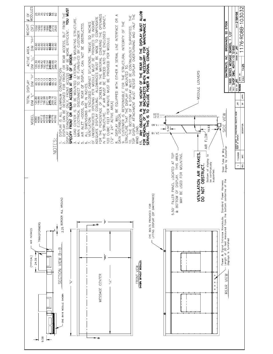 Daktronics AB-1600-1.5,2.5 User Manual | Page 91 / 141