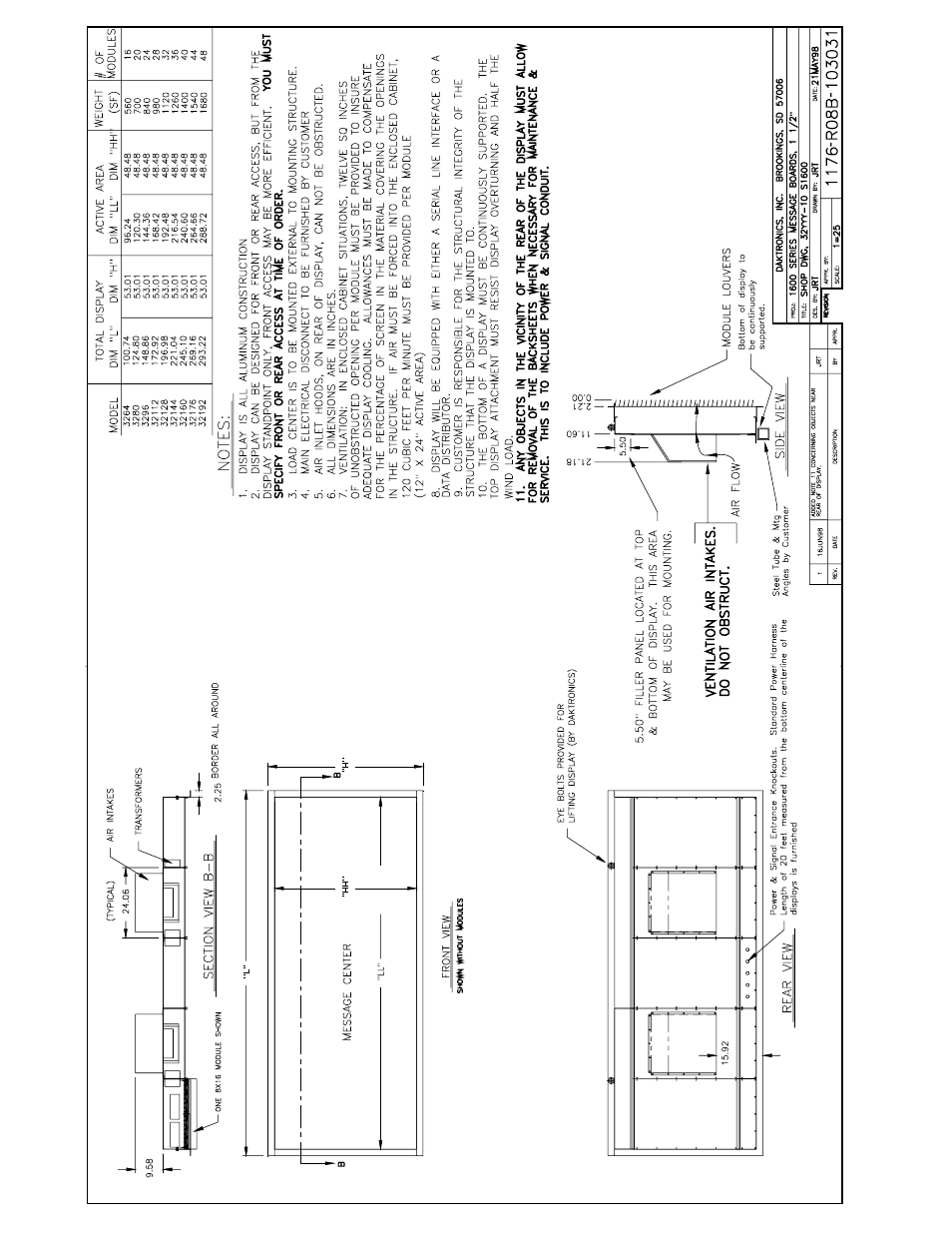Daktronics AB-1600-1.5,2.5 User Manual | Page 92 / 141