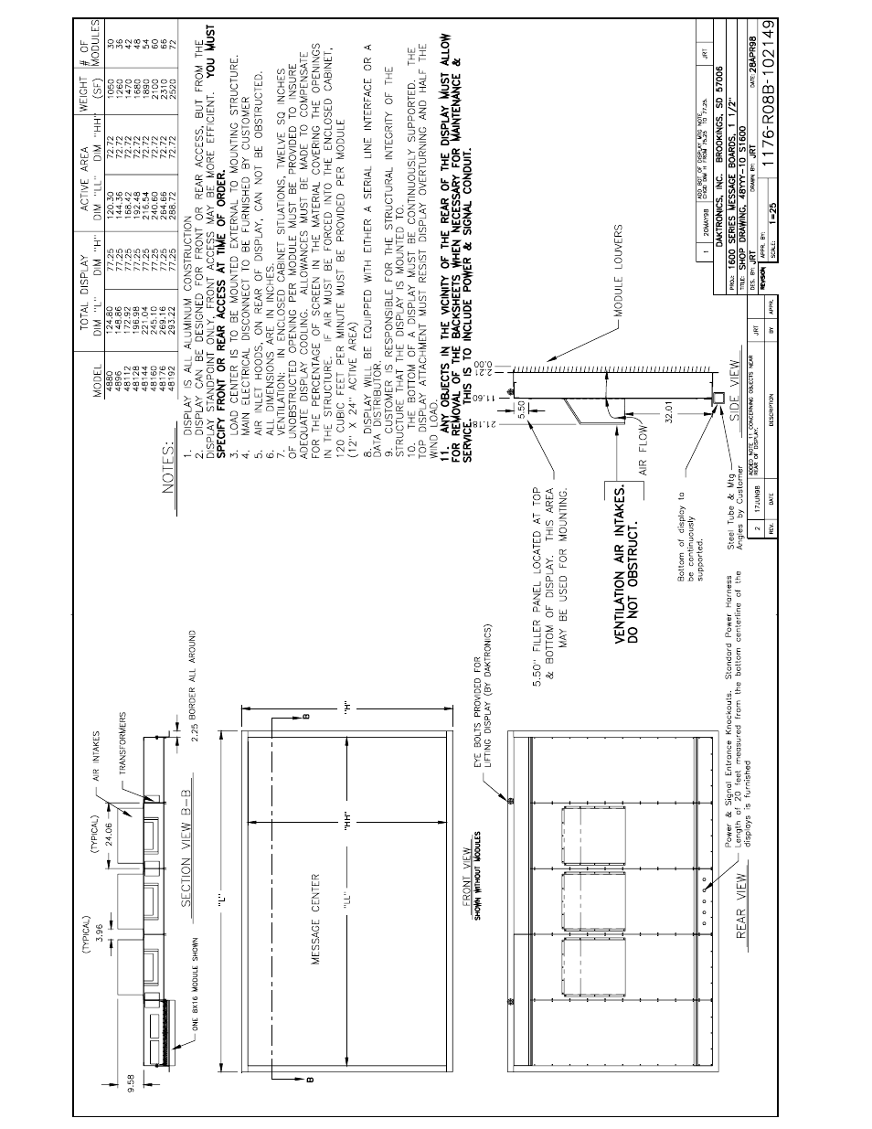 Daktronics AB-1600-1.5,2.5 User Manual | Page 93 / 141