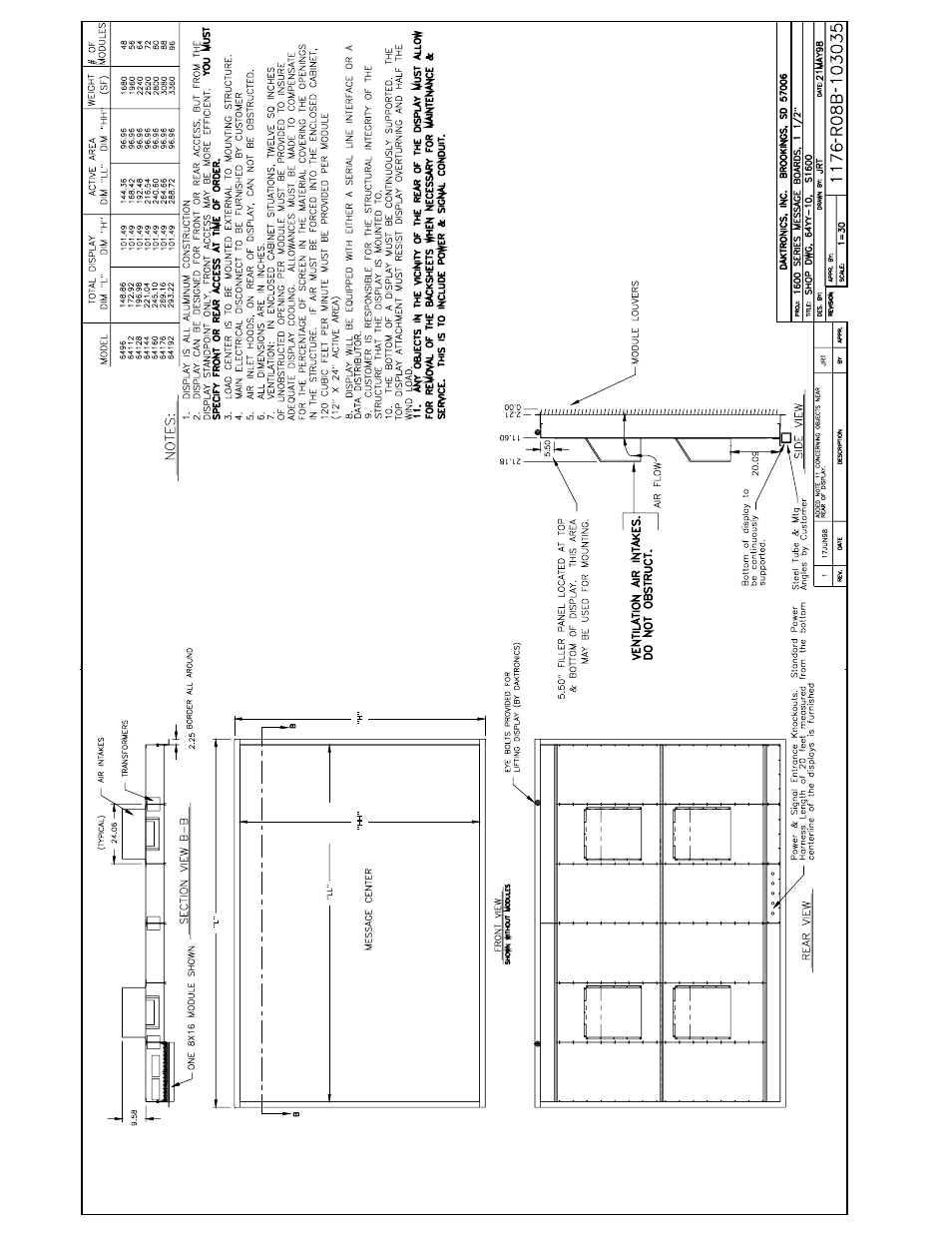 Daktronics AB-1600-1.5,2.5 User Manual | Page 95 / 141