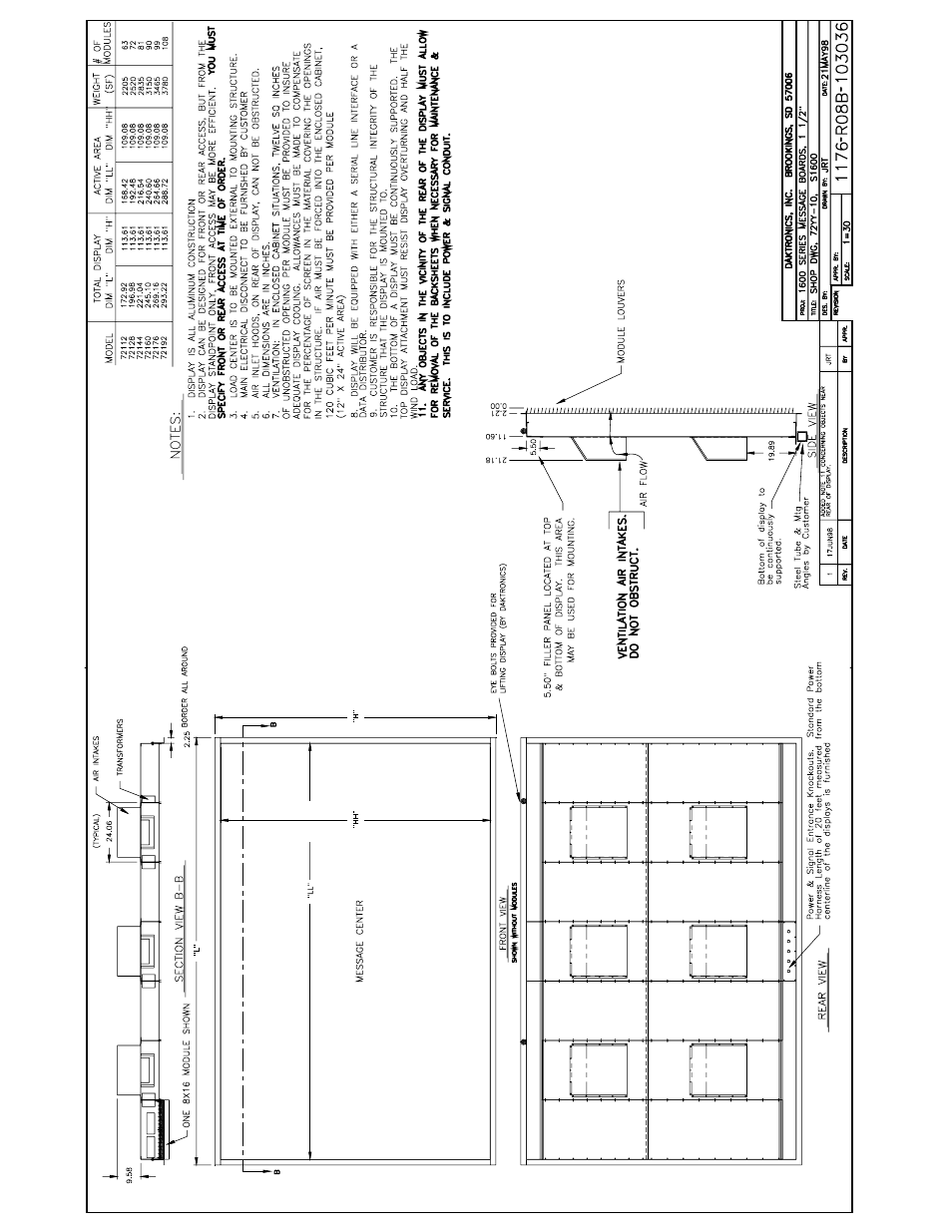 Daktronics AB-1600-1.5,2.5 User Manual | Page 96 / 141