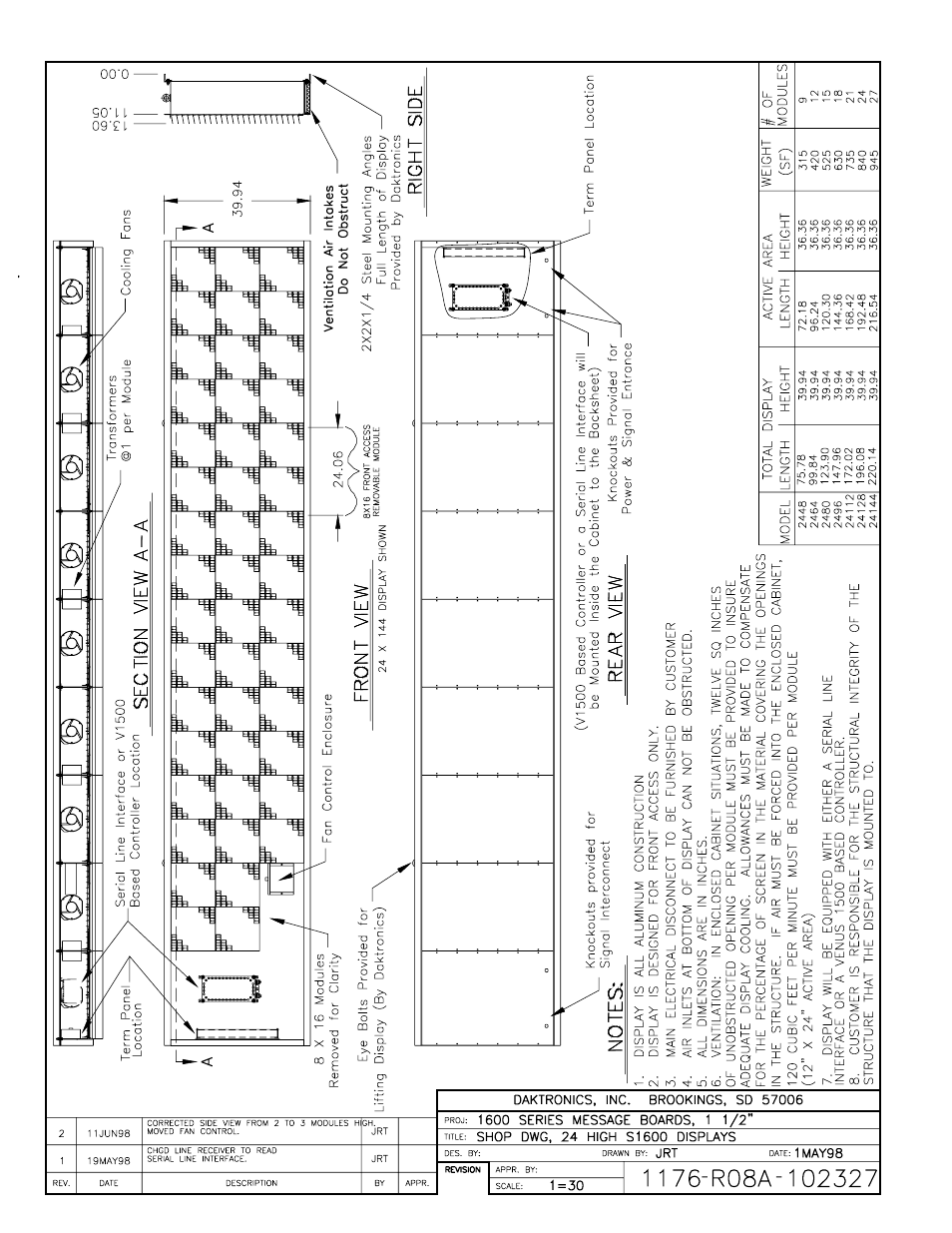 Daktronics AB-1600-1.5,2.5 User Manual | Page 100 / 105