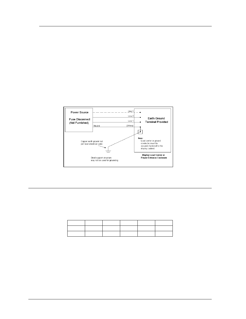 Driver/ module numbering system -2 | Daktronics AB-1600-1.5,2.5 User Manual | Page 18 / 105