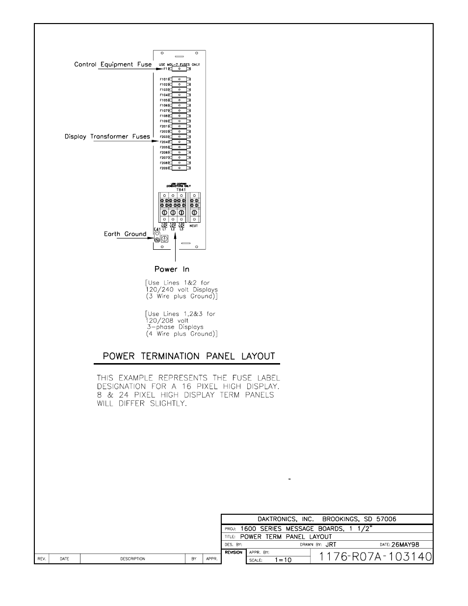 Daktronics AB-1600-1.5,2.5 User Manual | Page 31 / 105