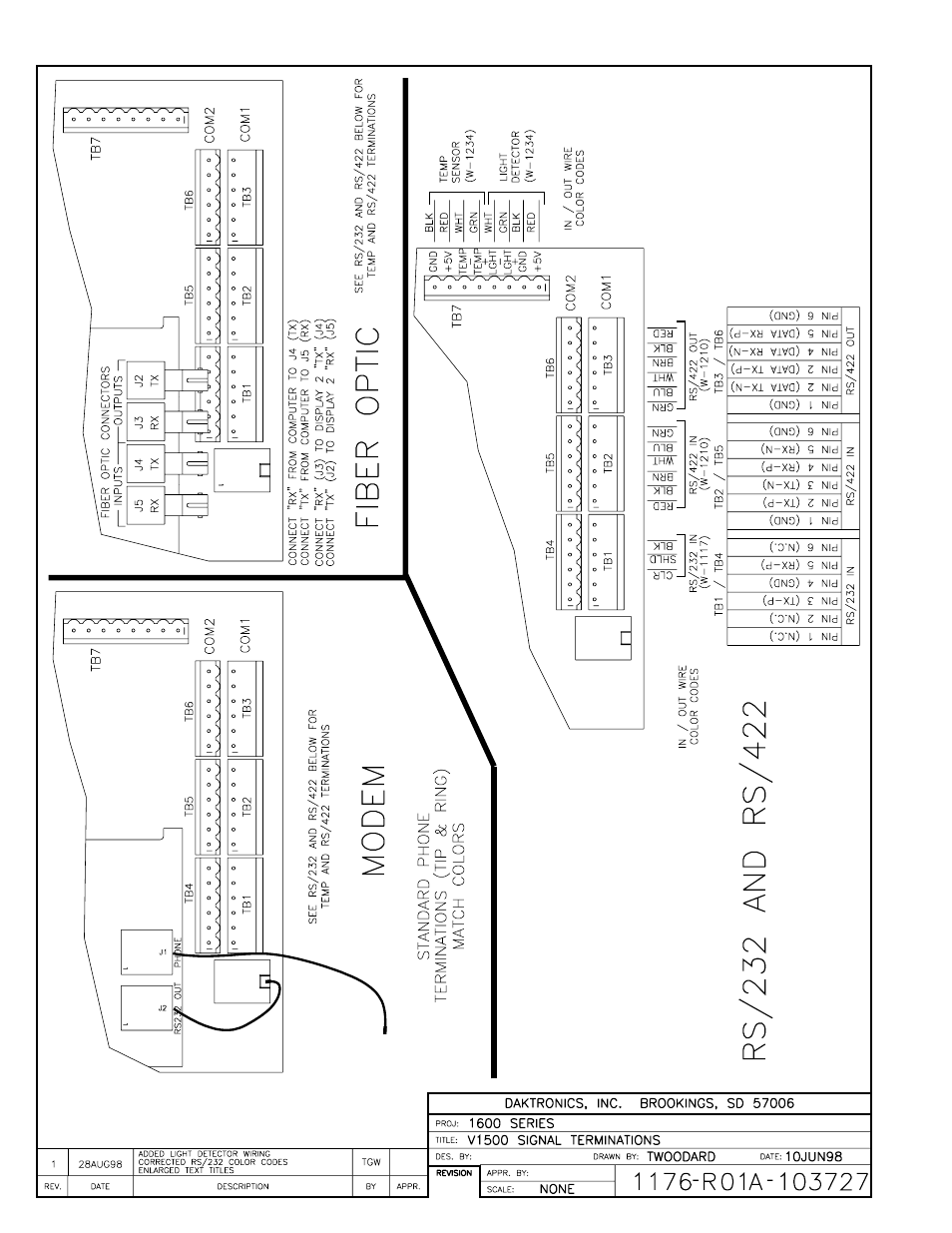 Daktronics AB-1600-1.5,2.5 User Manual | Page 33 / 105