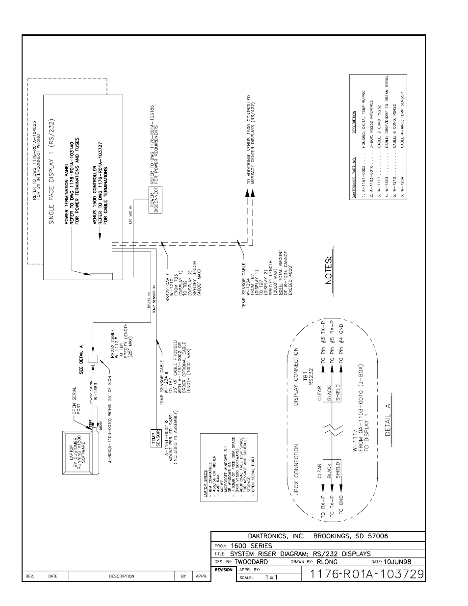 Daktronics AB-1600-1.5,2.5 User Manual | Page 34 / 105