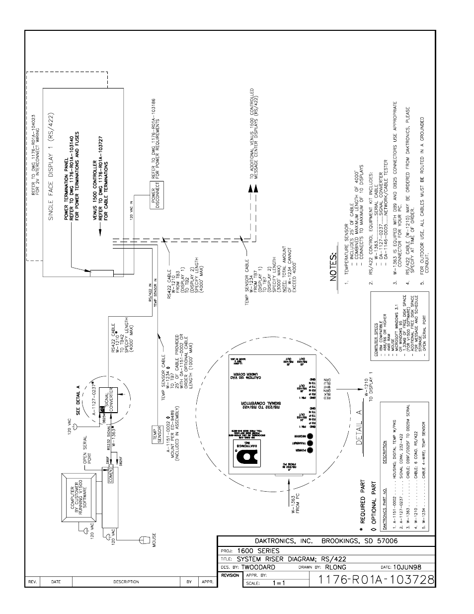 Daktronics AB-1600-1.5,2.5 User Manual | Page 35 / 105