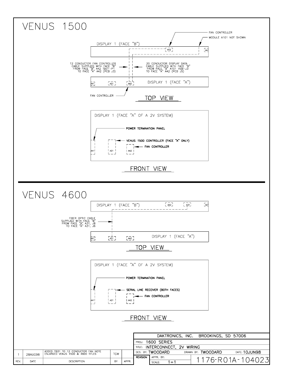 Daktronics AB-1600-1.5,2.5 User Manual | Page 40 / 105