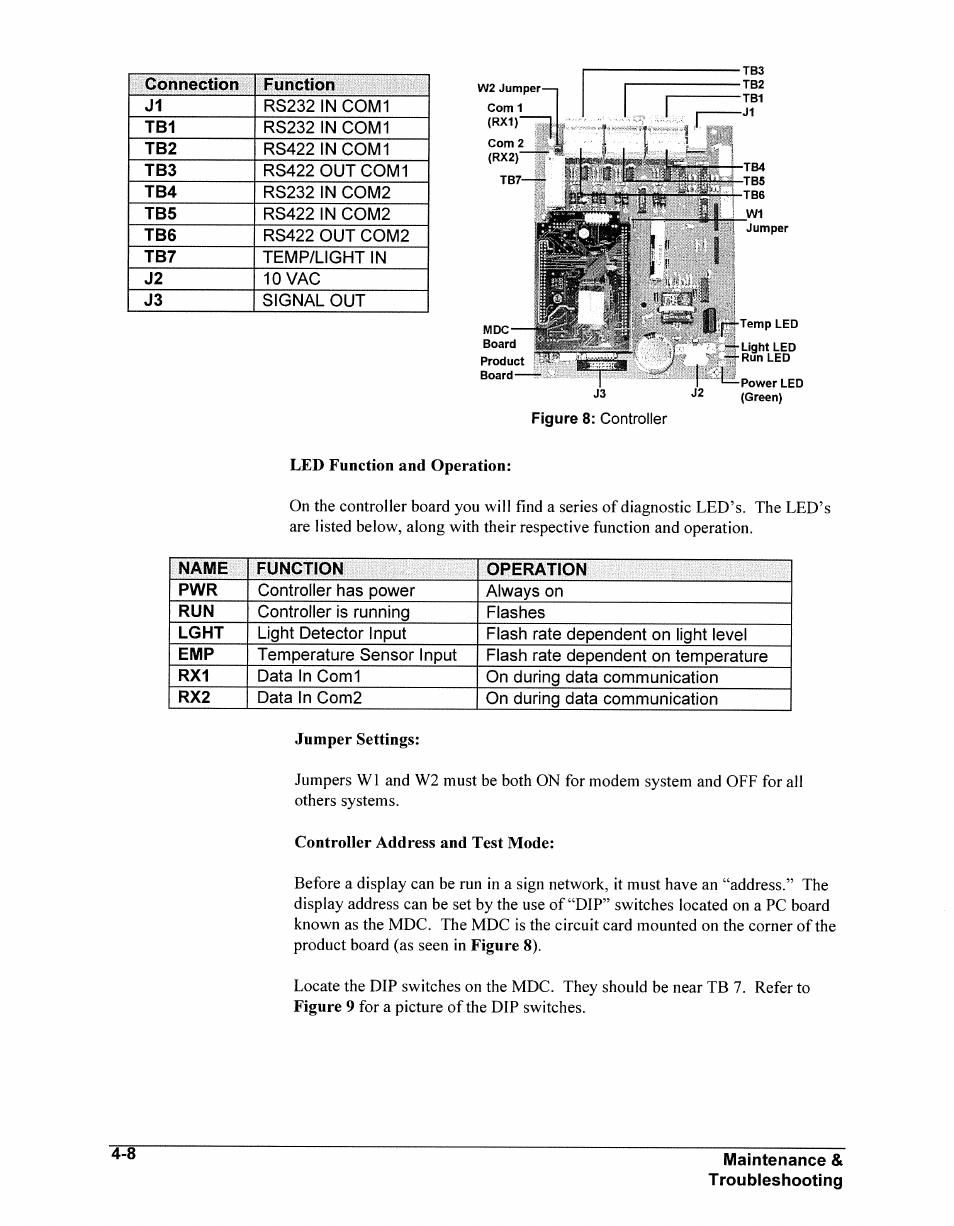 Daktronics AB-1600-1.5,2.5 User Manual | Page 48 / 105
