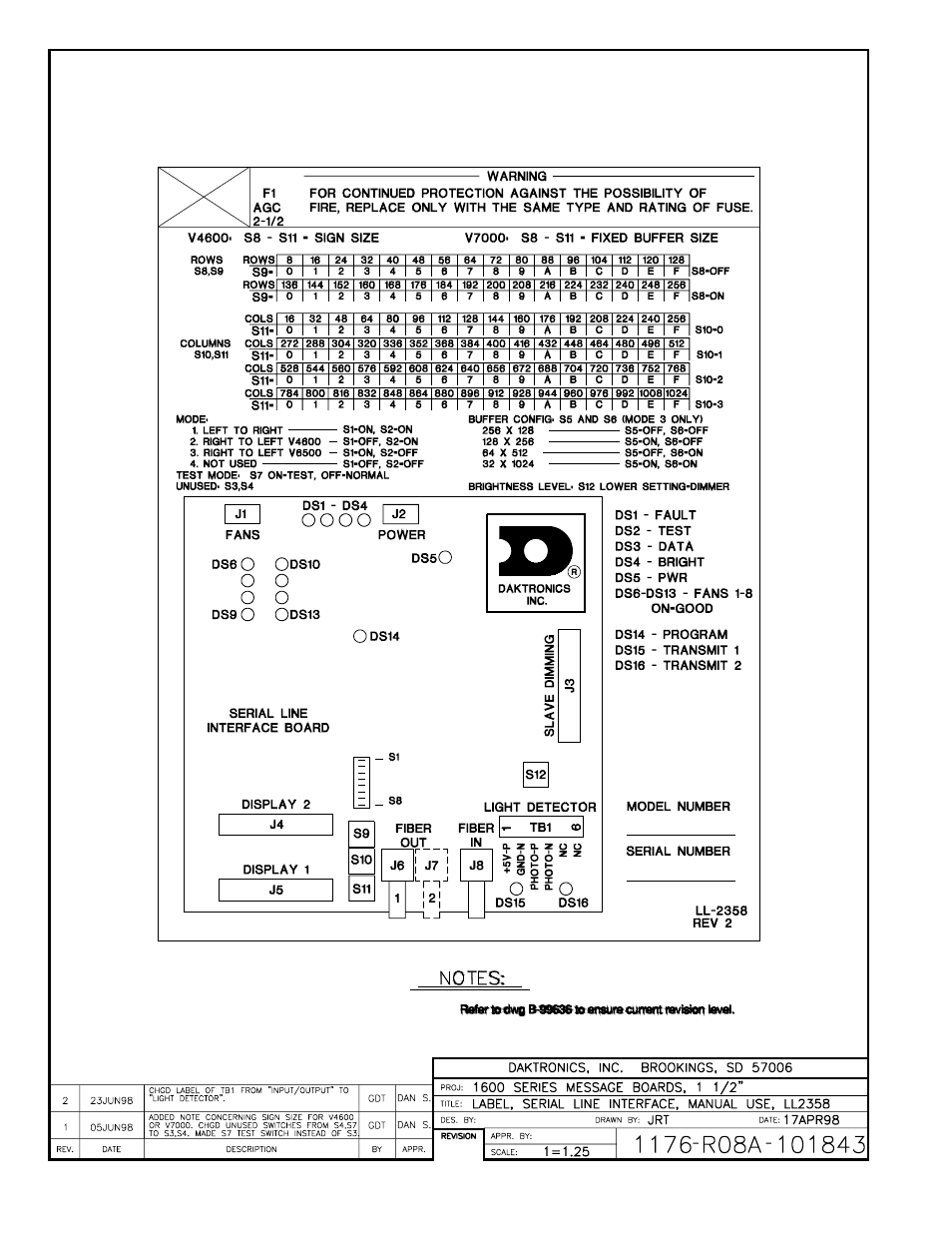 Daktronics AB-1600-1.5,2.5 User Manual | Page 65 / 105