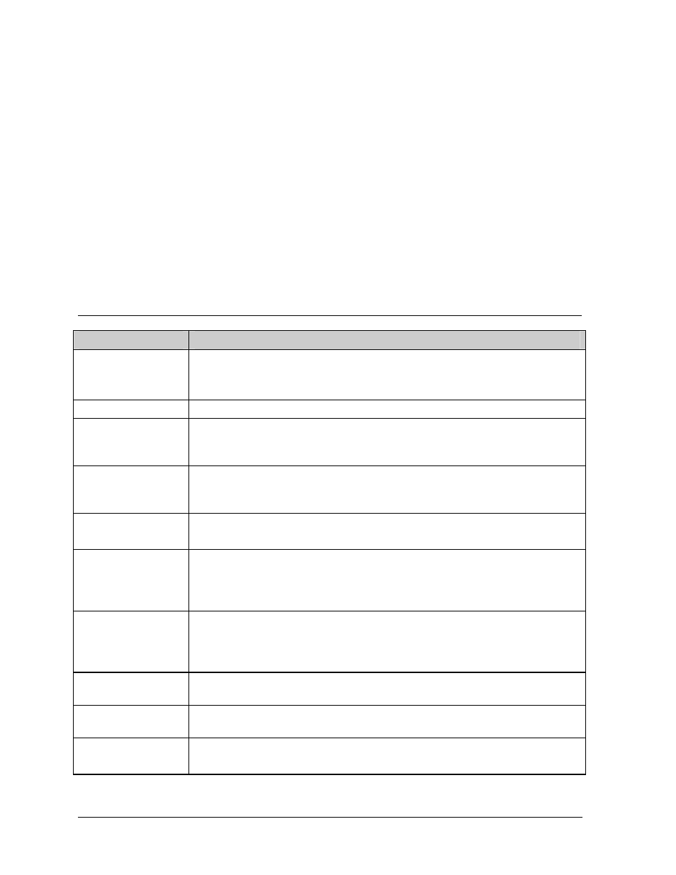 3 definitions -2 | Daktronics AB-1600-1.5,2.5 User Manual | Page 8 / 105
