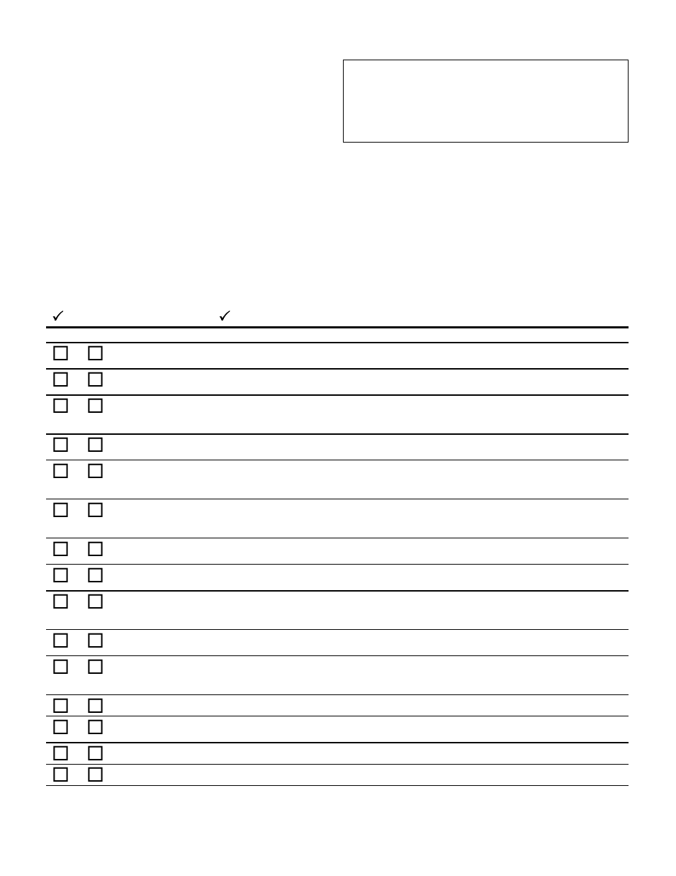 Daktronics customer service, Installation quality checklist | Daktronics AB-1600-1.5,2.5 User Manual | Page 83 / 105
