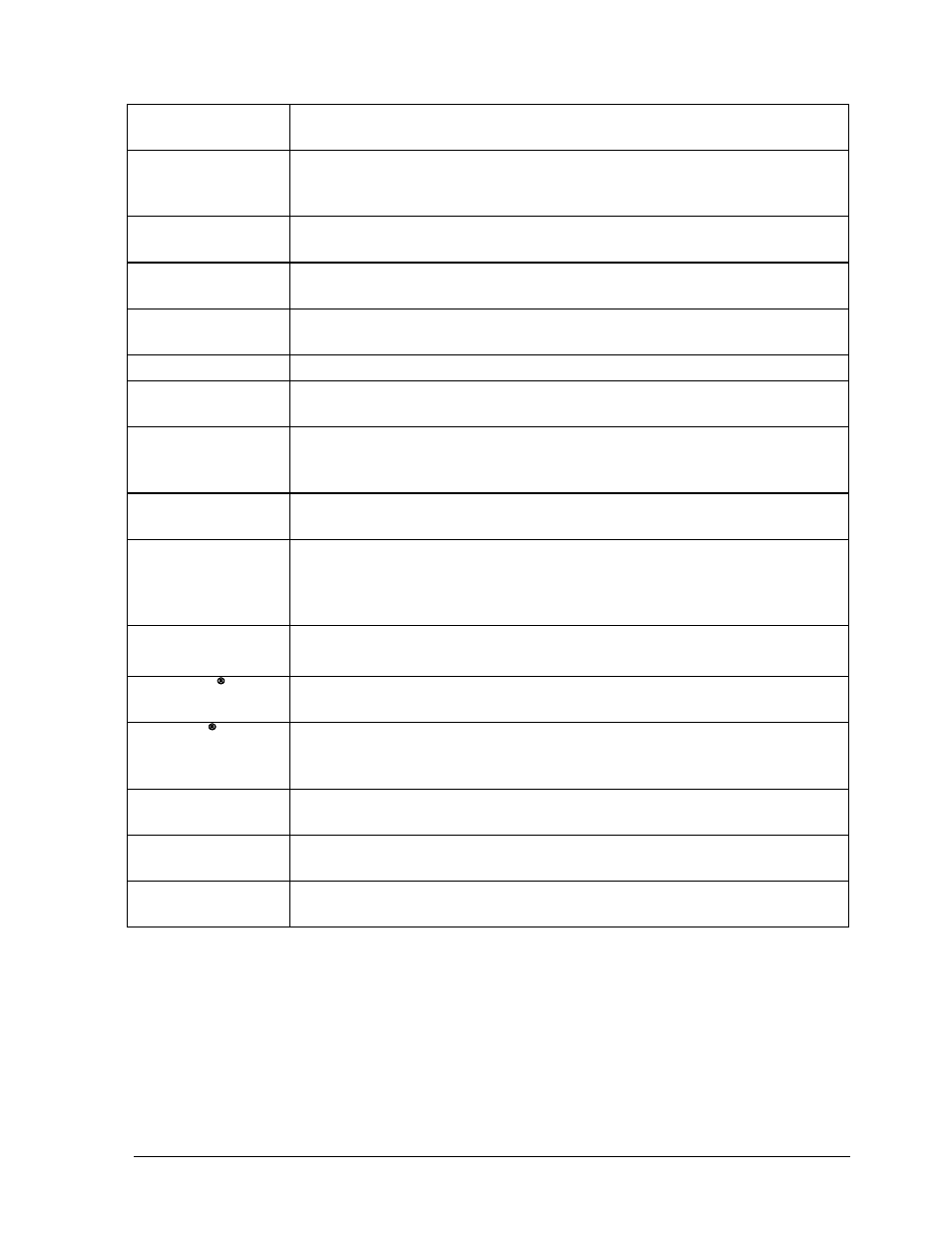 Daktronics AB-1600-1.5,2.5 User Manual | Page 9 / 105