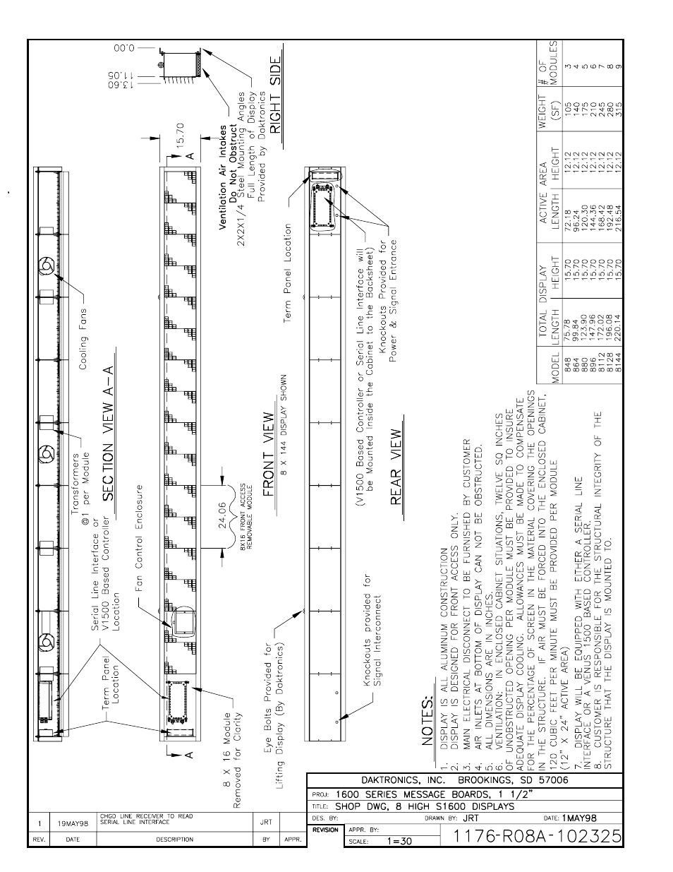 Daktronics AB-1600-1.5,2.5 User Manual | Page 98 / 105