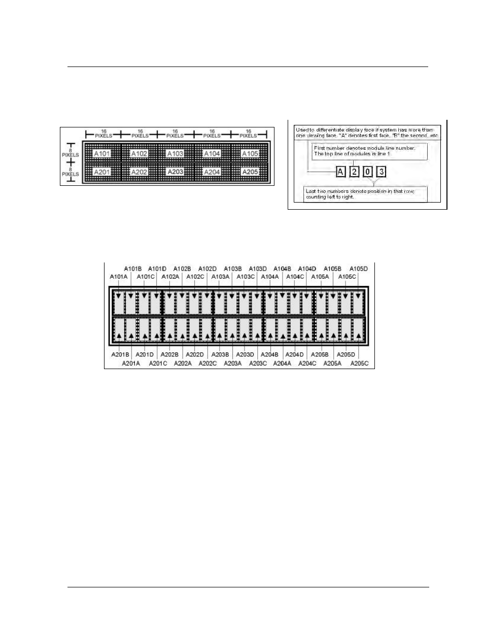 Daktronics AB-1600-1.5,2.5 User Manual | Page 15 / 90
