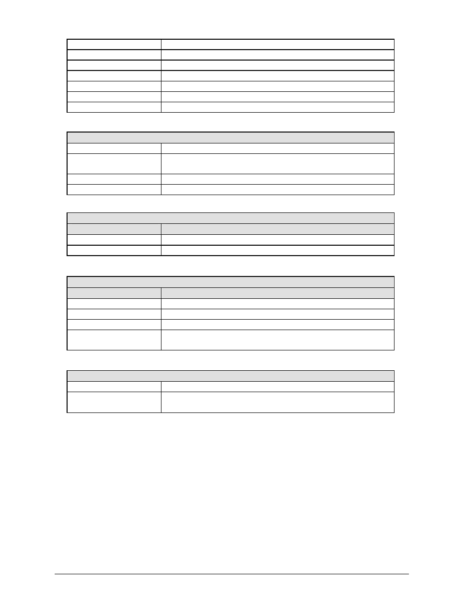 Daktronics AB-1600-1.5,2.5 User Manual | Page 64 / 90