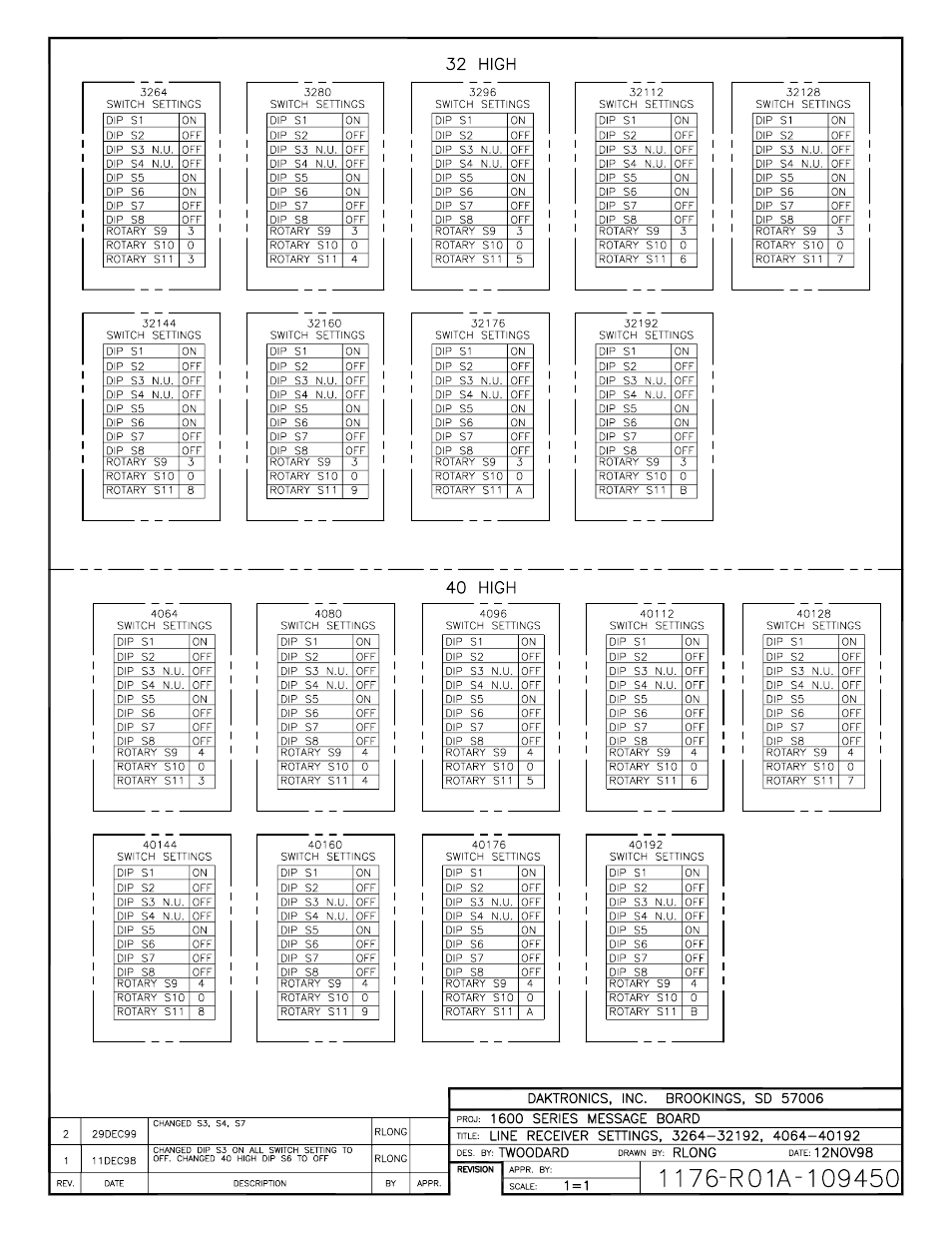 Daktronics AB-1600-1.5,2.5 User Manual | Page 80 / 90