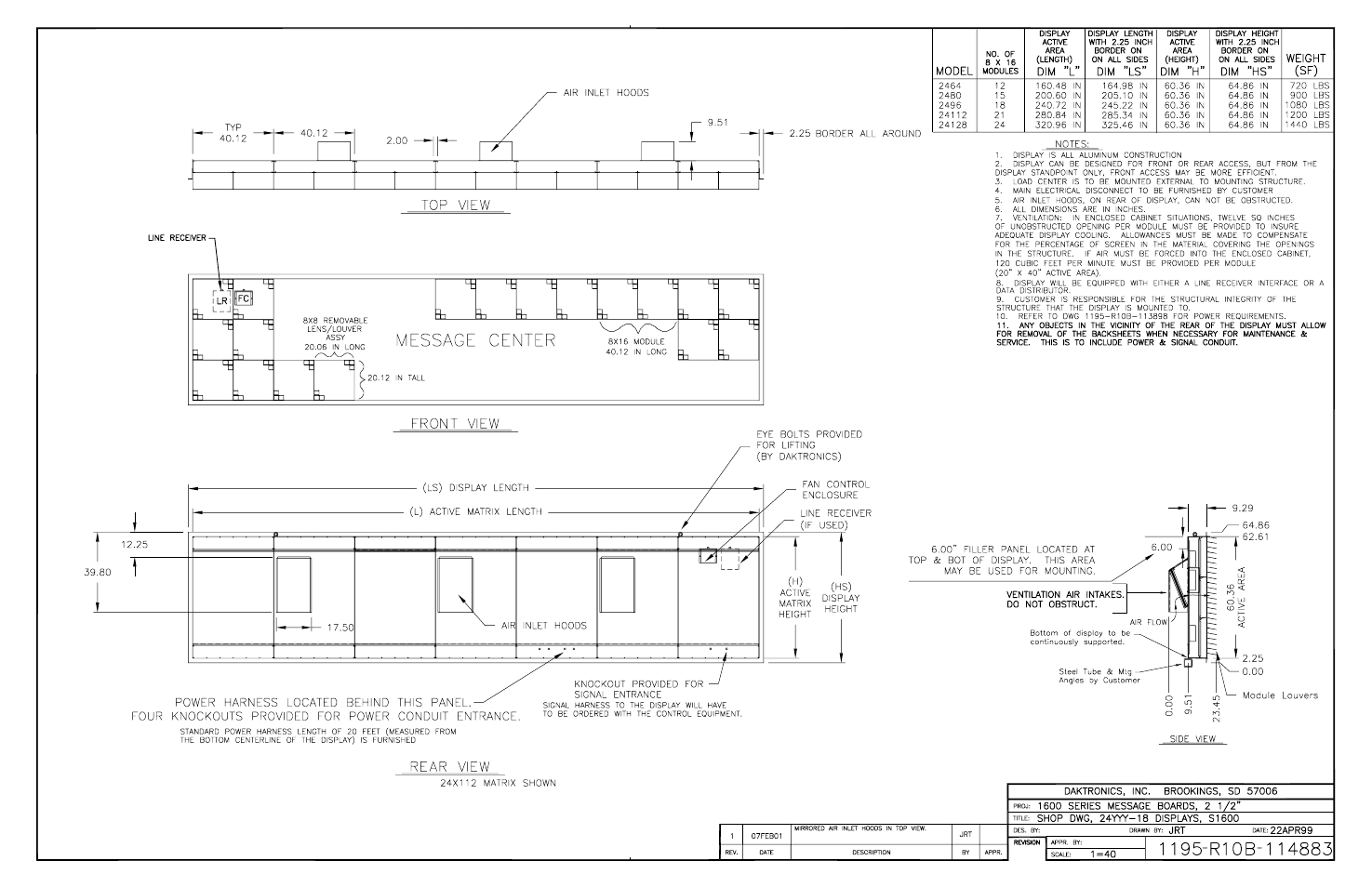 Daktronics AB-1600-1.5,2.5 User Manual | Page 88 / 90