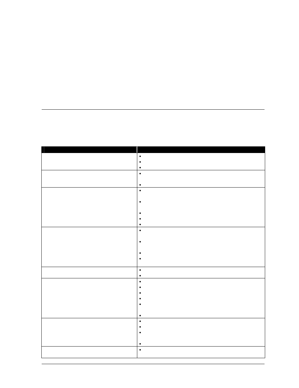 14 troubleshooting | Daktronics AB-1600-1.5,2.5 User Manual | Page 69 / 131