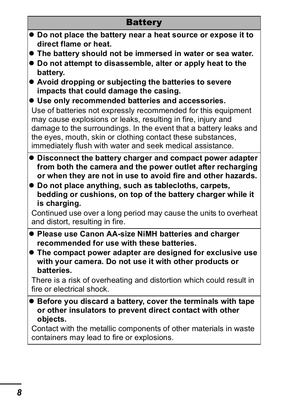 Canon A420 User Manual | Page 10 / 115