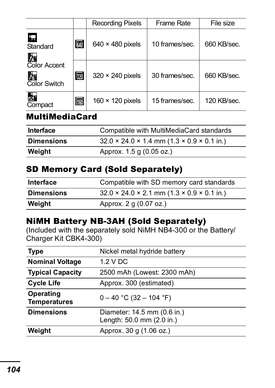 Canon A420 User Manual | Page 106 / 115