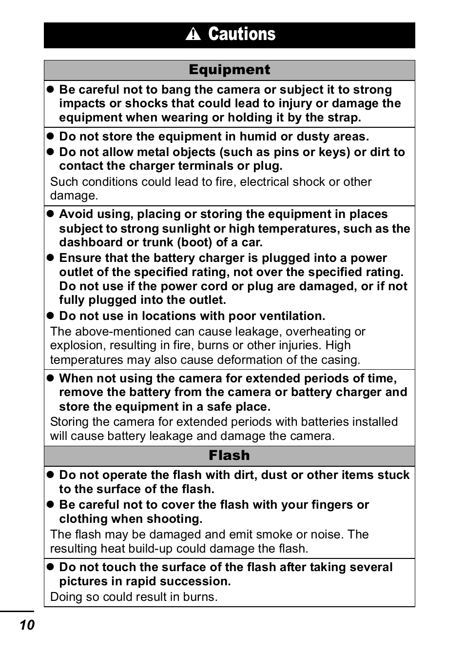 Cautions | Canon A420 User Manual | Page 12 / 115