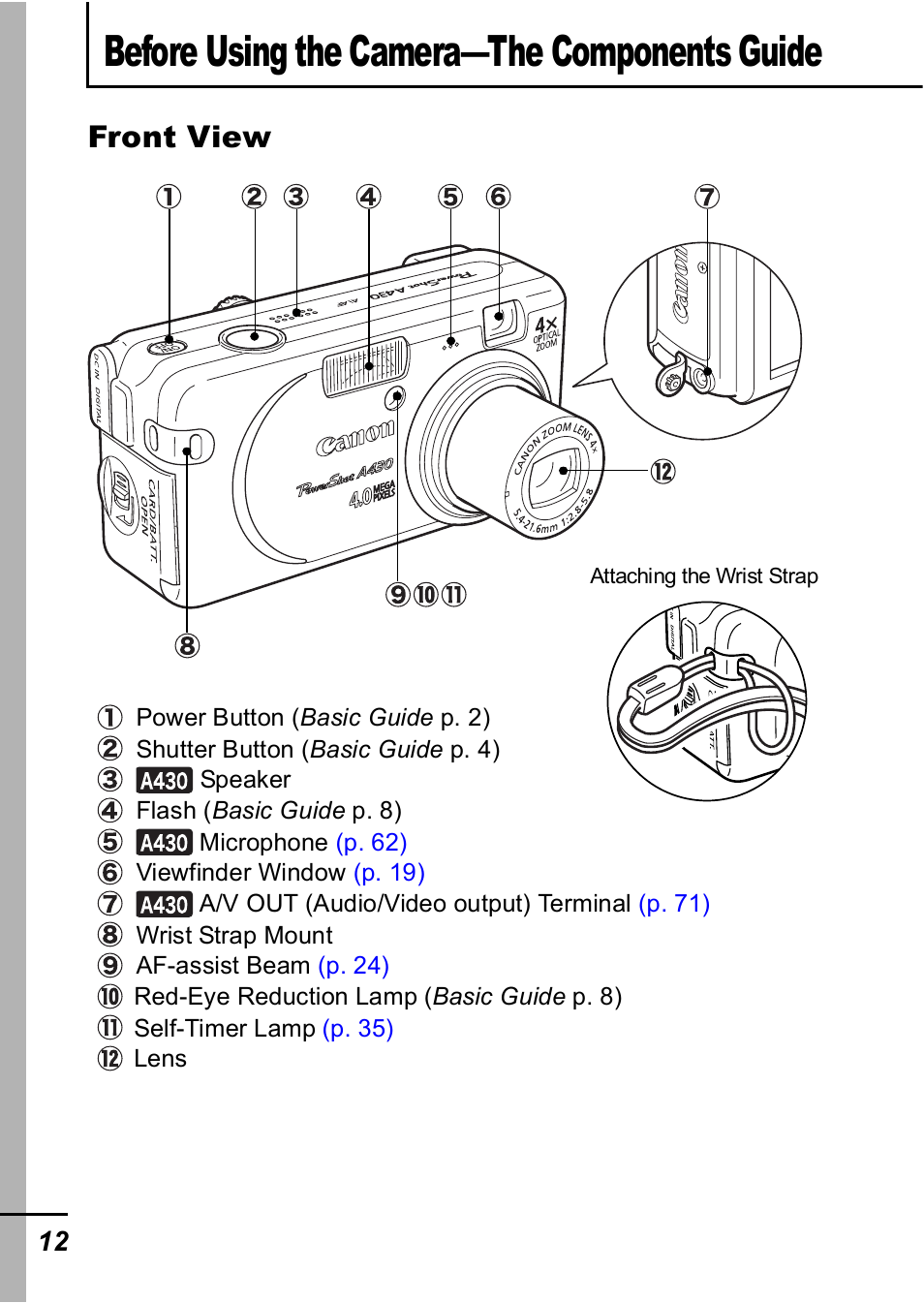 Before using the camera—the components guide, Front view | Canon A420 User Manual | Page 14 / 115