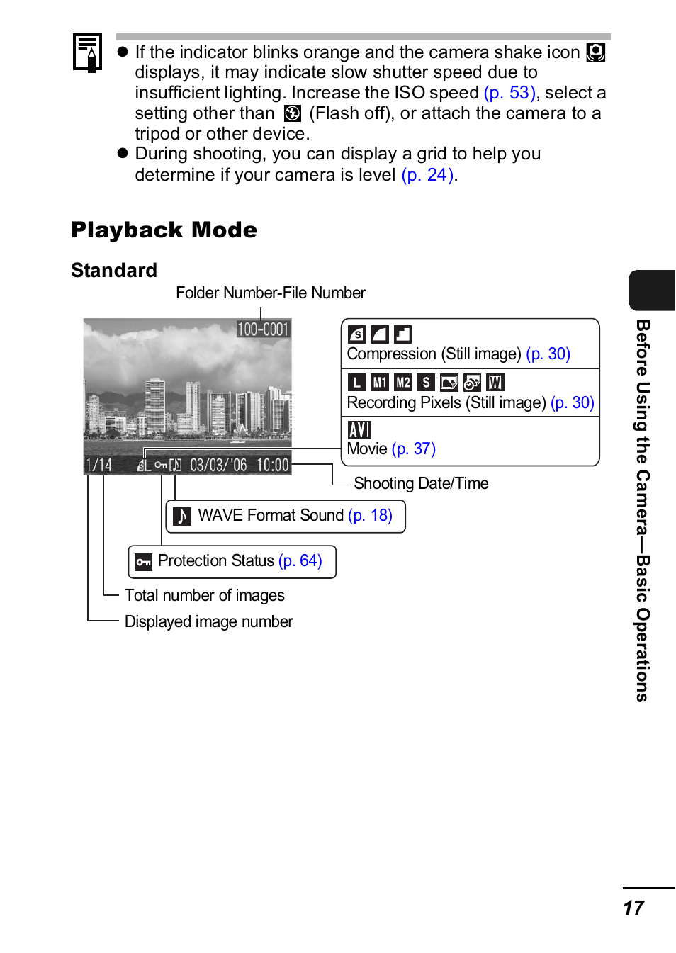 Playback mode | Canon A420 User Manual | Page 19 / 115