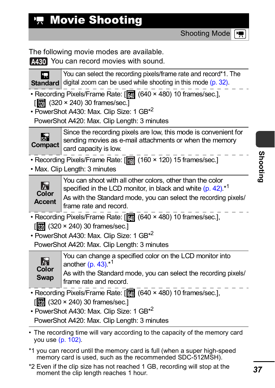Movie shooting, P. 37), P. 37 | Canon A420 User Manual | Page 39 / 115