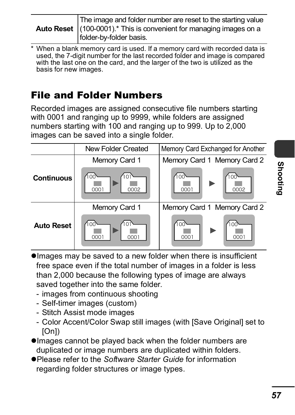 P. 57, File and folder numbers | Canon A420 User Manual | Page 59 / 115
