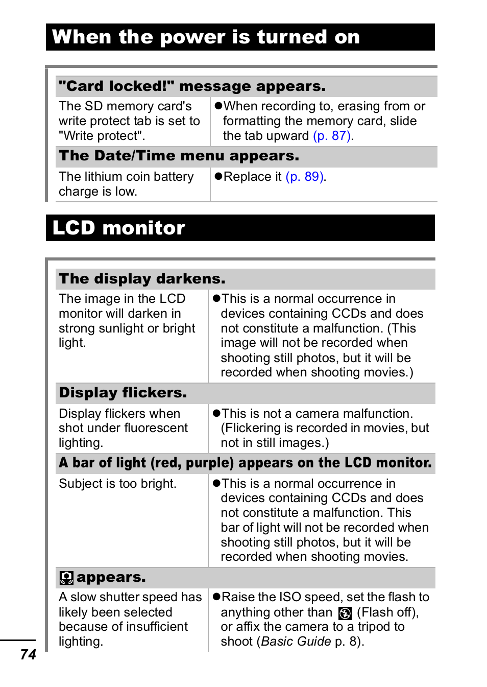 When the power is turned on, Lcd monitor, When the power is turned on lcd monitor | P. 74) | Canon A420 User Manual | Page 76 / 115