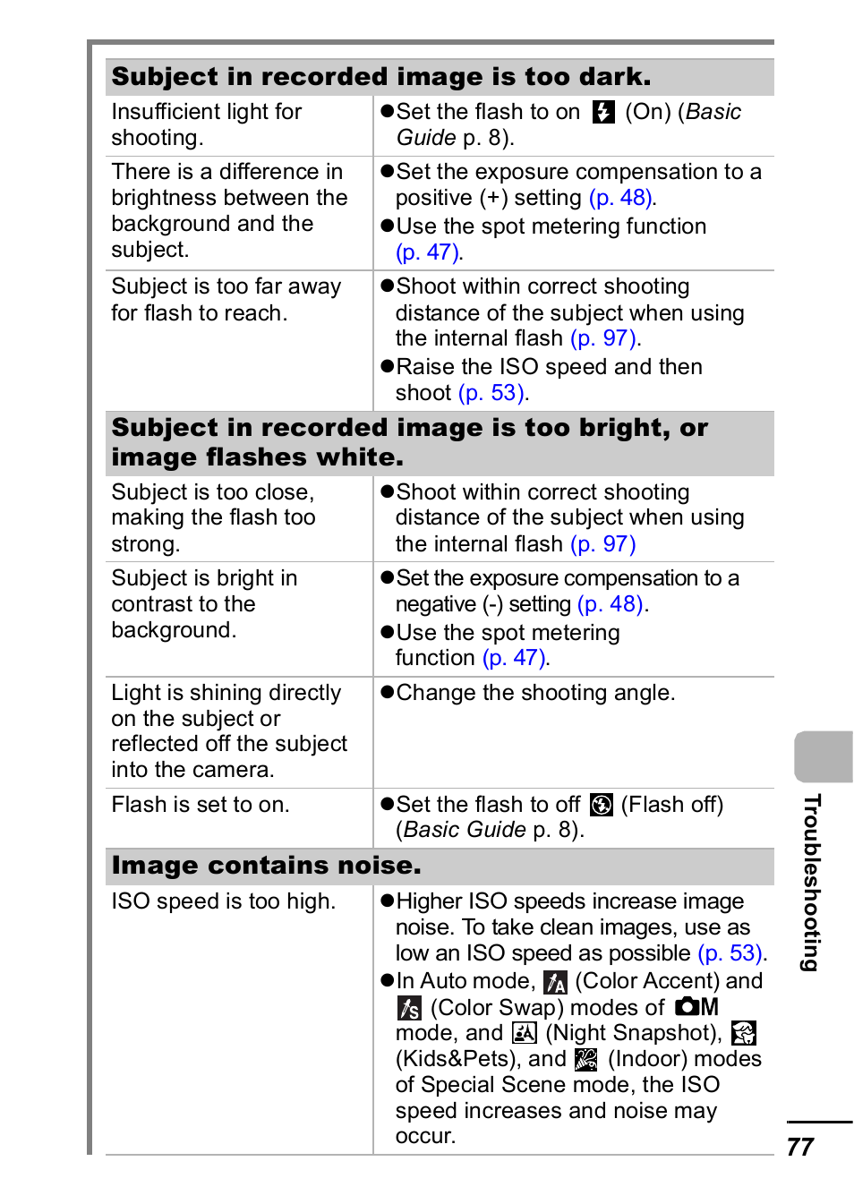 Canon A420 User Manual | Page 79 / 115