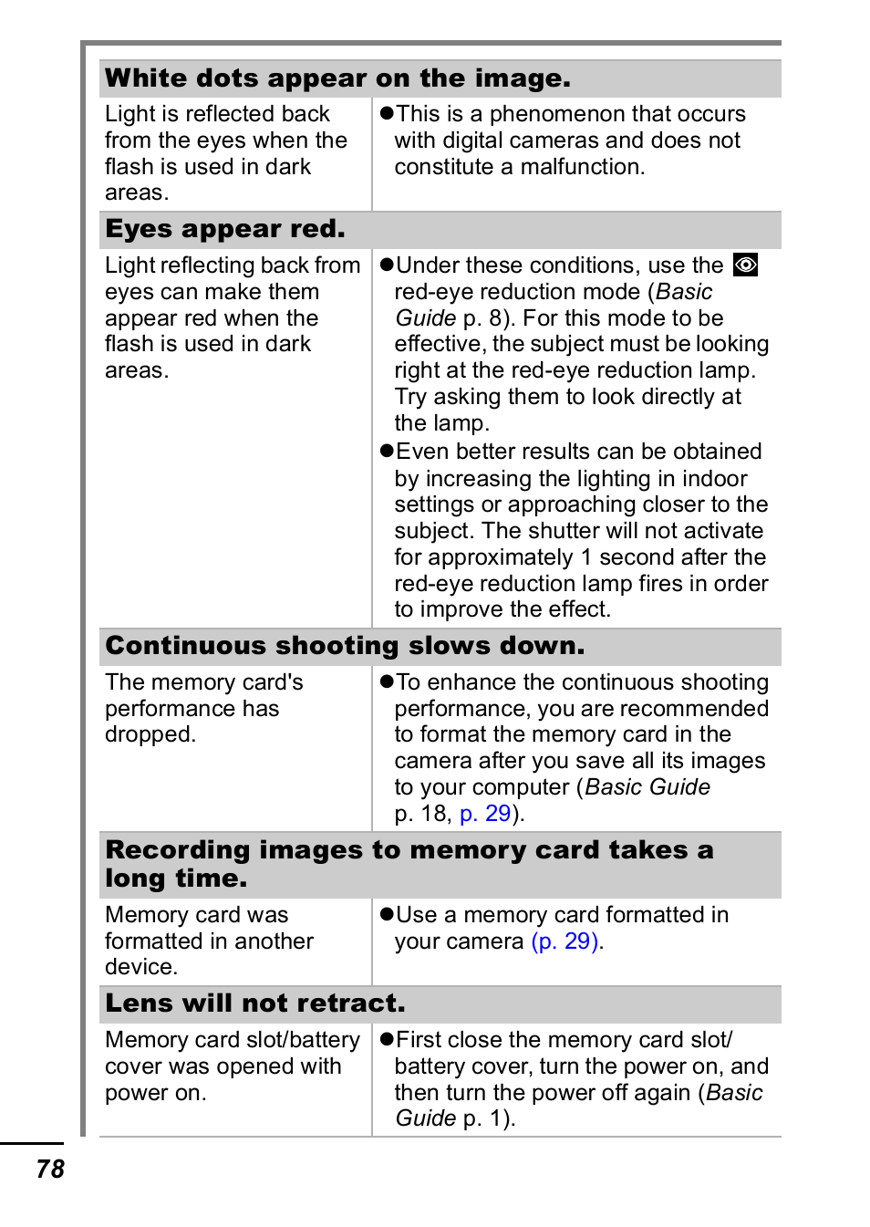 Canon A420 User Manual | Page 80 / 115