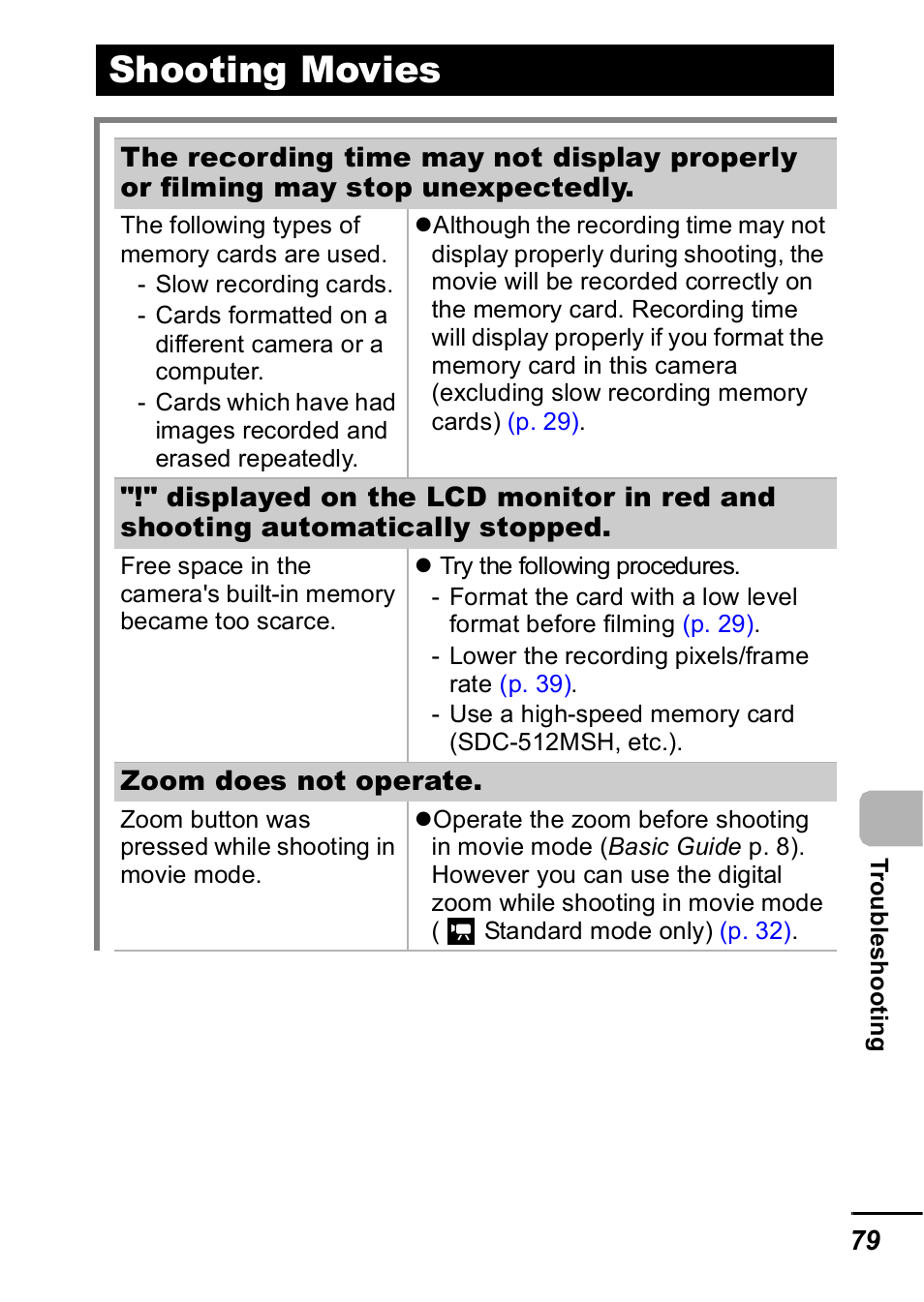 Shooting movies | Canon A420 User Manual | Page 81 / 115