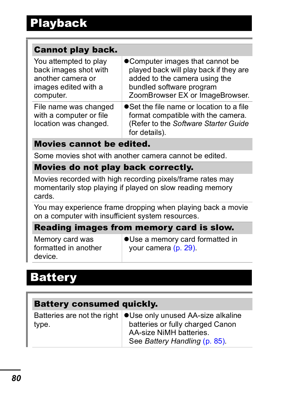 Playback, Battery, Playback battery | Canon A420 User Manual | Page 82 / 115