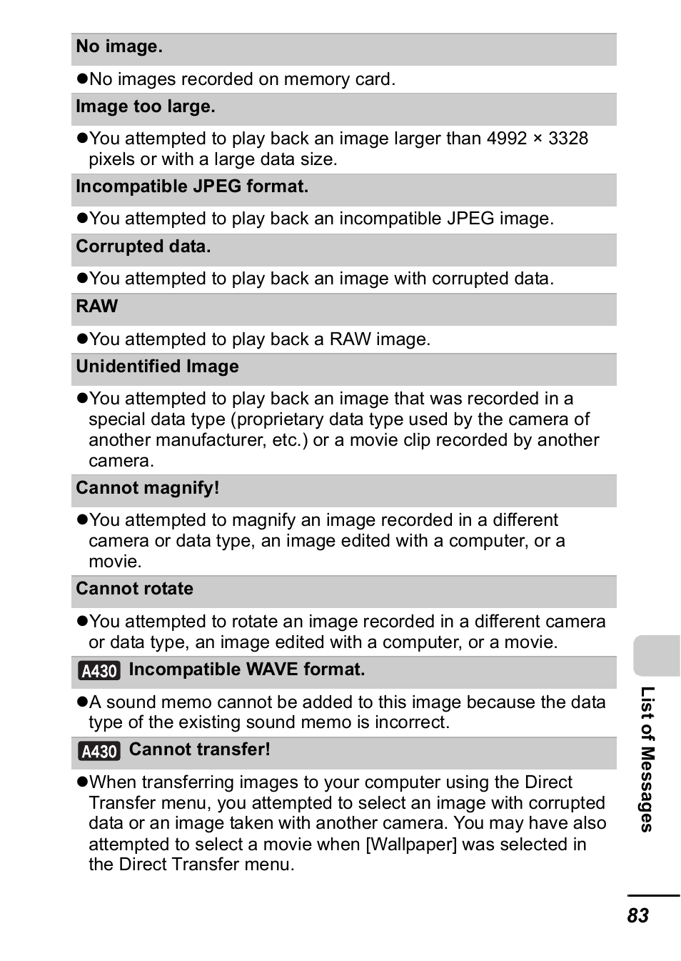 Canon A420 User Manual | Page 85 / 115